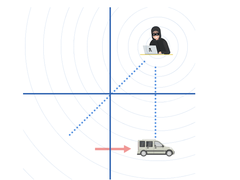 高考了，有人作弊怎么办？
