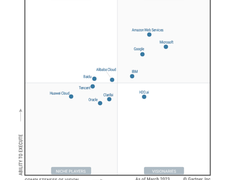 大模型“淘金热”背后，带火亚马逊云科技的不只是算力