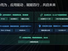 应用驱动，新华三为百行百业构建高品质网络联接