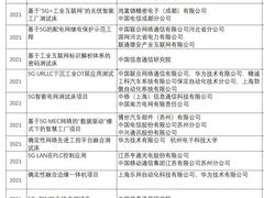 行业唯一！海尔5G全连接工厂测试床项目获颁正式牌照
