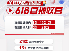 圆满收官，华为云618系列直播助力企业跑出云上加速度