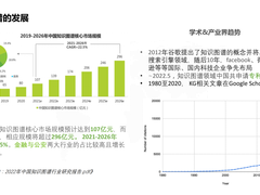 蚂蚁集团大规模语义知识管理关键技术及实践