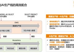 华为云王传廷：融合普惠的云数仓——解析华为云GaussDB(DWS) 3.0