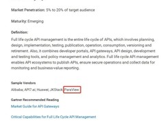 Gartner《2023中国ICT技术成熟度曲线》报告发布，派拉软件入选全生命周期API管理技术代表厂商