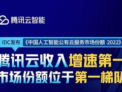 增速第一！IDC报告：腾讯云位列AI公有云市场“第一梯队”