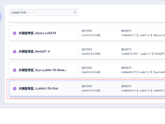 UCloud优刻得上线可商用LLaMA2镜像，助力AGI应用发展