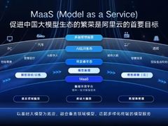 MaaS突破“临界点”，全栈Serverless化再升级，阿里云如何重塑云计算技术体系？