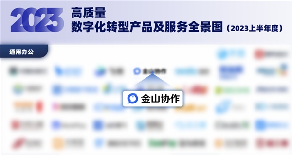 金山办公旗下金山协作入选“高质量数字化转型产品及服务全景图”