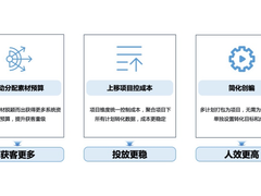 AI技术赋能，引领行业变革 | 百度营销创新打造“信息流AI投放”