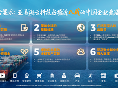 亚马逊云科技助力涂鸦智能出海，家庭能源管理系统（HEMS）将成智能家居新沃土