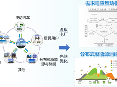 从工业互联网领域的边缘计算谈起