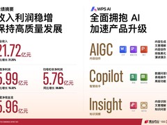 金山办公发布2023半年报，WPS AI加速落地