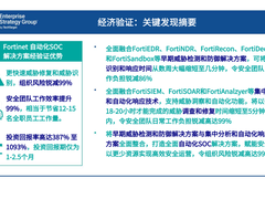 开启网络安全量化时代丨Fortinet AI 驱动型安全运营方案让价值看得见