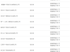 抖音生活服务发布《关于打击违规“低价游”的公告》