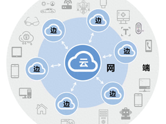 边缘计算与5G：实现低延迟高速连接