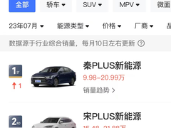 华为突破芯片难关，国产汽车电视双双出击，中国制造局势大好