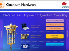 SIGMOD2023：技术达人必须了解的数据库研究及前沿趋势