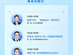 火山引擎“数据·飞轮”V-Tech数据驱动科技峰会即将开幕