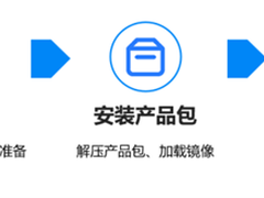 星环科技向量数据库Hippo社区版来啦：极简资源、极速安装，大模型场景DIY快速体验！