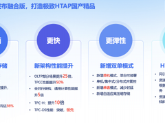 打造极致HTAP精品国产数据库，腾讯云重磅发布TDSQL融合版