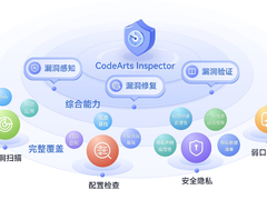 华为云发布CodeArts Inspector漏洞管理服务 守护产品研发安全