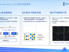 腾讯云TDSQL- C Serverless 2.0版发布，多项核心技术首次公开解析