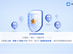 华为云空间 | 数字时代更需要“安全感”