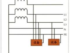某数据中心低压配电柜接地故障跳闸问题探析