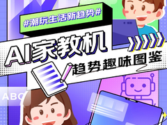 京东《AI家教机趋势趣味图鉴》：具备AI功能的家教机成交额同比增128%