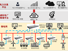 数据中心与储能结合的几种电力接入架构