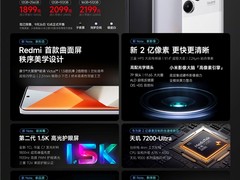 TCL华星独供 采用C7发光材料Redmi Note 13 Pro+正式发布