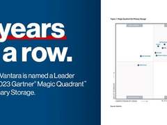 Hitachi Vantara在2023年Gartner®主存储魔力象限™报告中被评为领导者