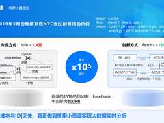 欧伟杰博士：突破算力边界！YashanDB实现理论与工程双重突围