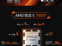 黄金周竞技网游小钢炮 AMD 锐龙5 7500F超值推荐