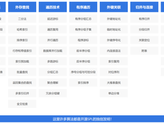 Hadoop/Spark 太重，esProc SPL 很轻