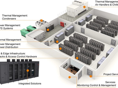AI化革命：大厂如何重新定义数据中心的未来