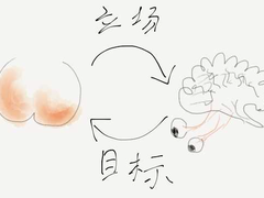 跌落神坛？中台是个背锅侠！