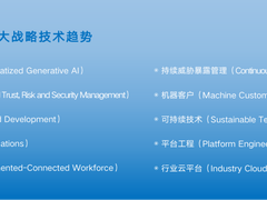 蓝凌解读Gartner最新10大趋势，AI协同释放数智化生产力