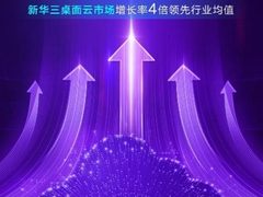 逆势激增！新华三实力领航中国桌面云市场