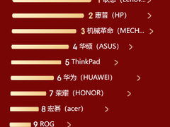 京东笔记本电脑竞速榜开场28小时 平板电脑华为Apple二分天下