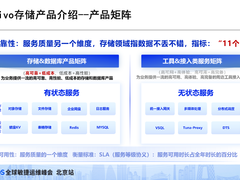 千亿级数据防丢指南：存储系统的可靠性保障实践