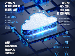 蚂蚁SOFA Stack融合大模型发布升级版 助力机构产研效能提升30%