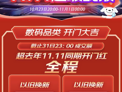 京东数码11.11超级战报出炉 成交额超去年11.11同期全程
