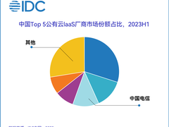 增势强劲 业界前三！天翼云公有云市场再获佳绩