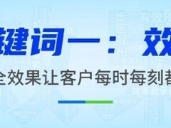 深信服MSS远程托管安全服务市场占有率第一！4个关键词读透！