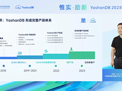 里程碑式技术与应用突破！YashanDB V23.1三大新品重磅发布
