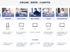 华为云双11营销季进行中，实测华为云协同办公产品有多值！