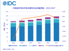 狂飙的开放式耳机，揭秘南卡如何突出重围成为领跑者