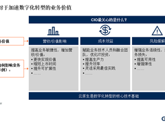 如何采用云原生技术加速数字化转型