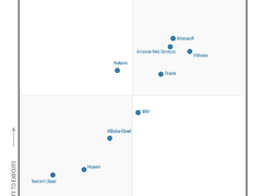 Oracle在 Gartner2023 年分布式混合基础设施魔力象限报告中获评为“领导者”